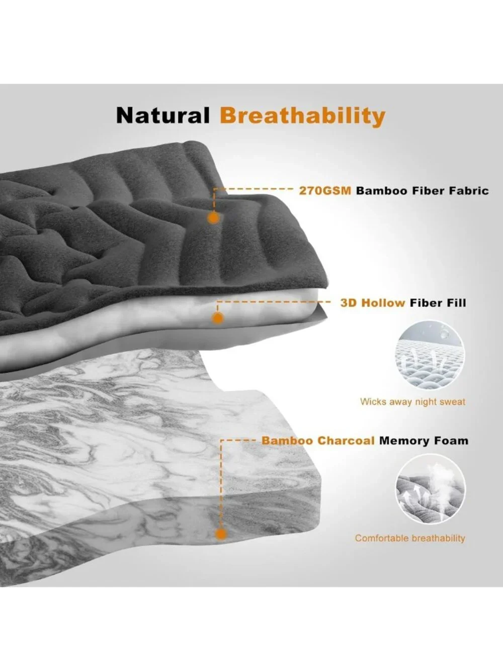 4-Inch Twin XL Mattress Topper for College Dorm - Soft Quilted & Charcoal Gel